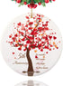 Ornament Gifts